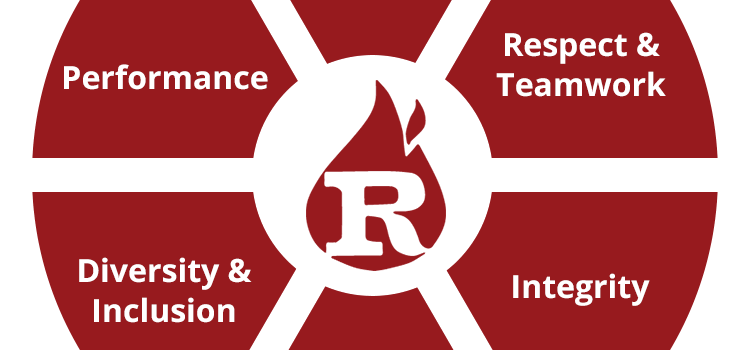 Ritchey Metals' Core Values